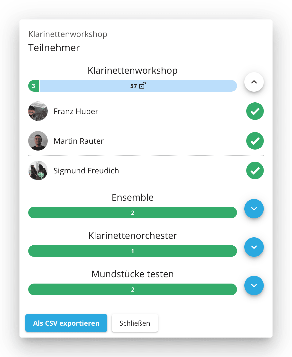 Teilnehmer des Verbandstermins